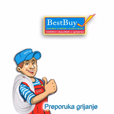 GREE Serija Cosmo Regular 3,5 kW - Slika 3