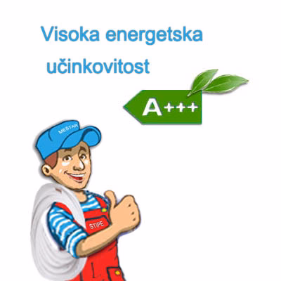 GREE Serija Cosmo Regular 3,5 kW - Slika 2