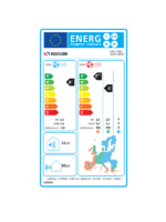 SINCLAIR serija SKY  3,5 kW - Slika 4